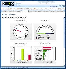 virtualiztion-kace-kbox-21.gif